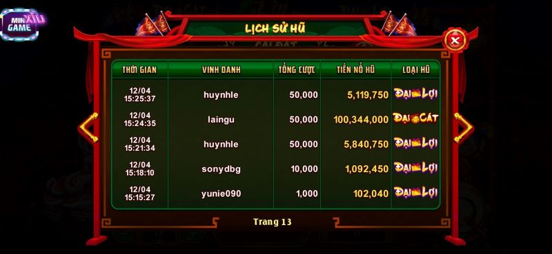 Cách chơi và luật chơi 