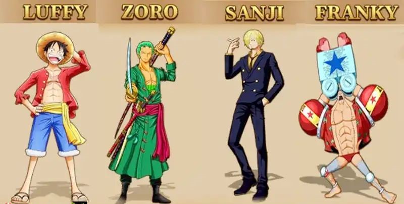 Các nhân vật xuất hiện trong game Bắn Cá  